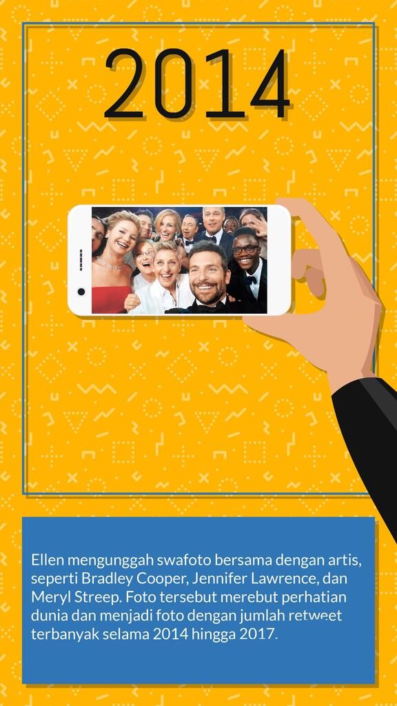 TREN FOTO SELFIE : DARI SEBUAH EKSISTENSI HINGGA DIPLOMASI