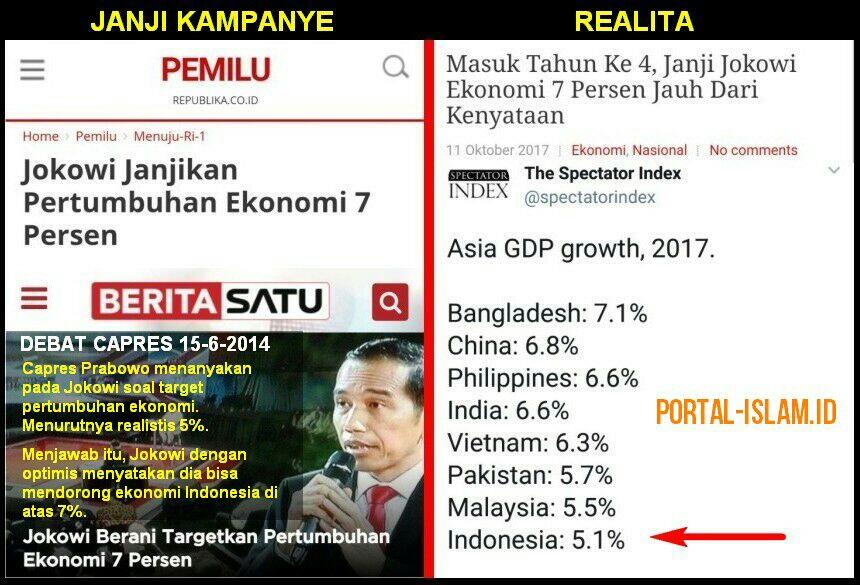 TGB Beberkan Sejumlah Keberhasilan NTB