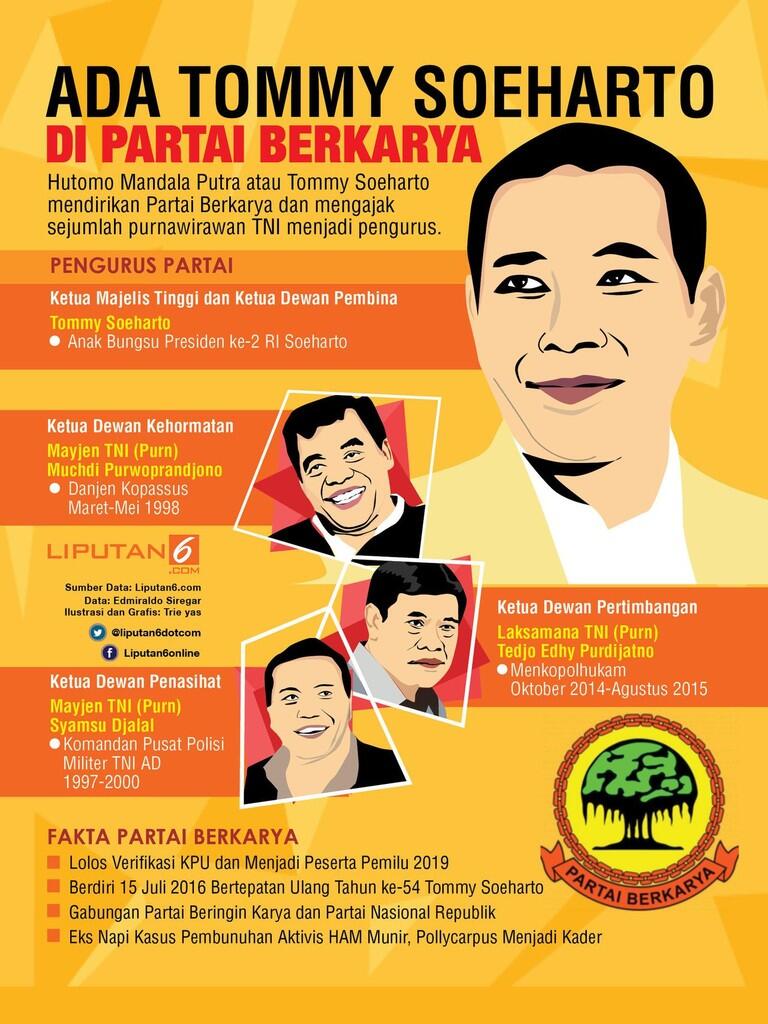 Deretan Purnawirawan Jenderal di Partai Berkarya