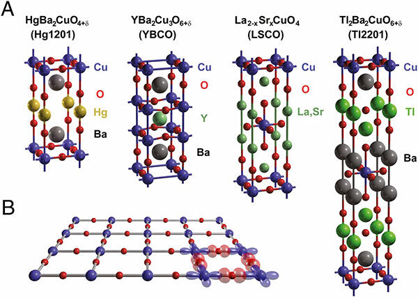 Graphene, Calon Material Superkonduktor Masa Depan!