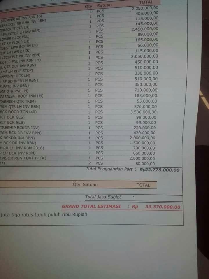 Sopir Kontainer Diminta Ganti Rugi 20Jt, Tabrakan Dengan Mobil Dinas Tanpa Asuransi