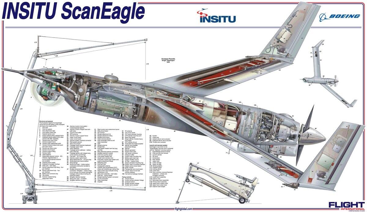 Yuk Intip ScanEagle, Drone Super Canggih Milik TNI AL 