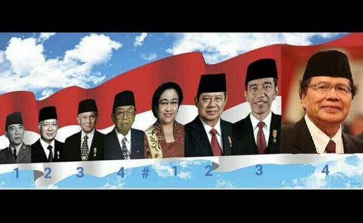 Jokowi Sudah Ada Calon Wakil Presiden