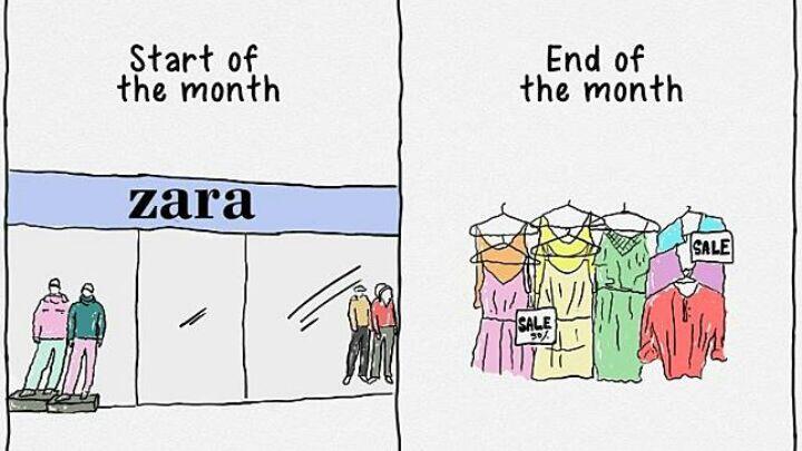 Awal Bulan VS Akhir Bulan