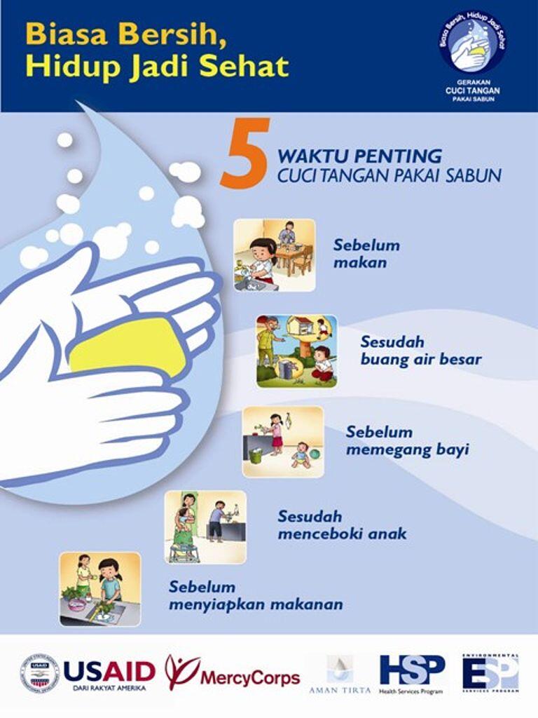 Hati-Hati gan! Benda-benda ini lebih kotor dari tempat BAB (buang air besar)