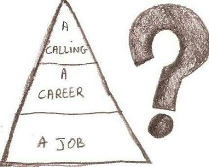 Pekerjaan, Karier, atau Panggilan Hidup?