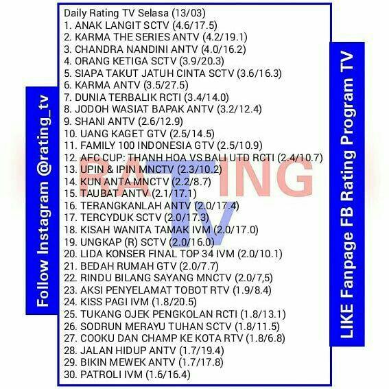 Film Indonesia Buatlah Lebih Bermakna