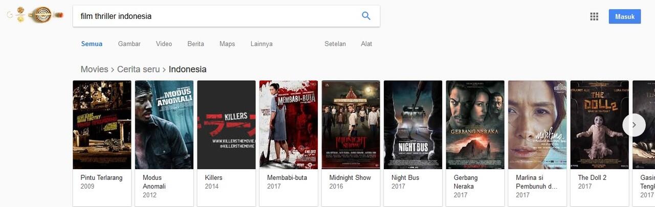 Ide Cerita untuk Film Indonesia dari penikmat genre Thriller