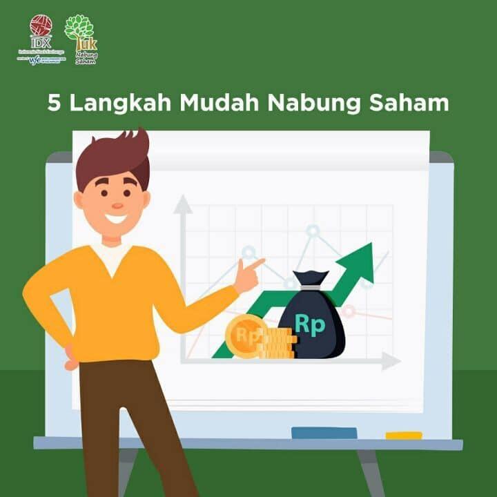 5 Langah Mudah Nabung Saham