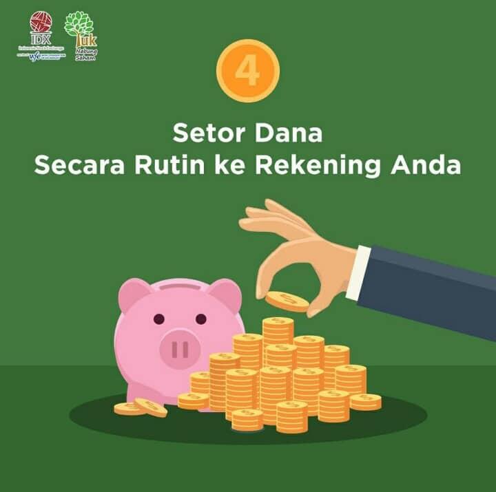 5 Langah Mudah Nabung Saham
