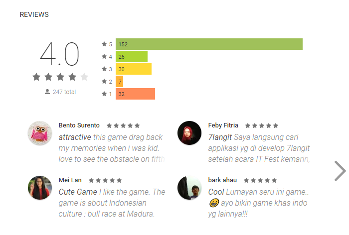 7 Game Android dari Kebudayaan di Indonesia