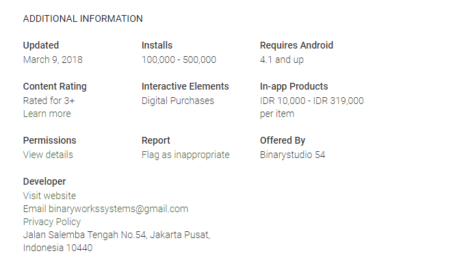 7 Game Android dari Kebudayaan di Indonesia