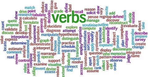 Forms of Verbs