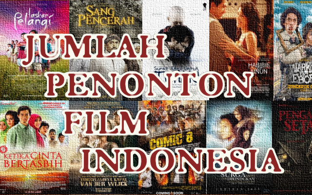 Perkembangan FILM Indonesia 10 Tahun terakhir berdasarkan Jumlah Penonton