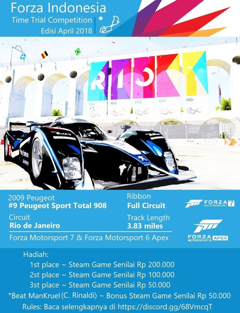 Forza Motorsport 7