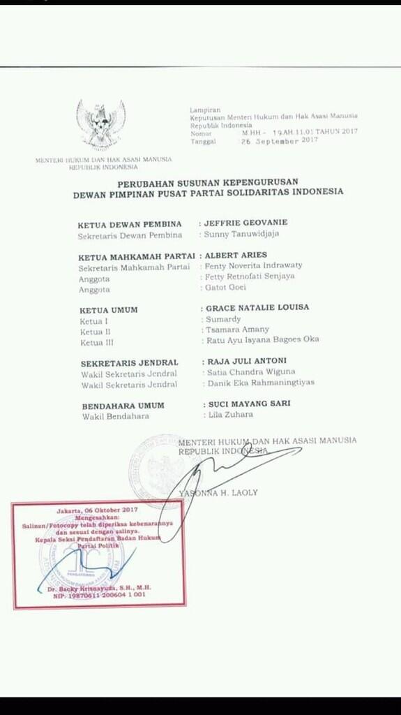 Peran Sunny di tubuh PSI
