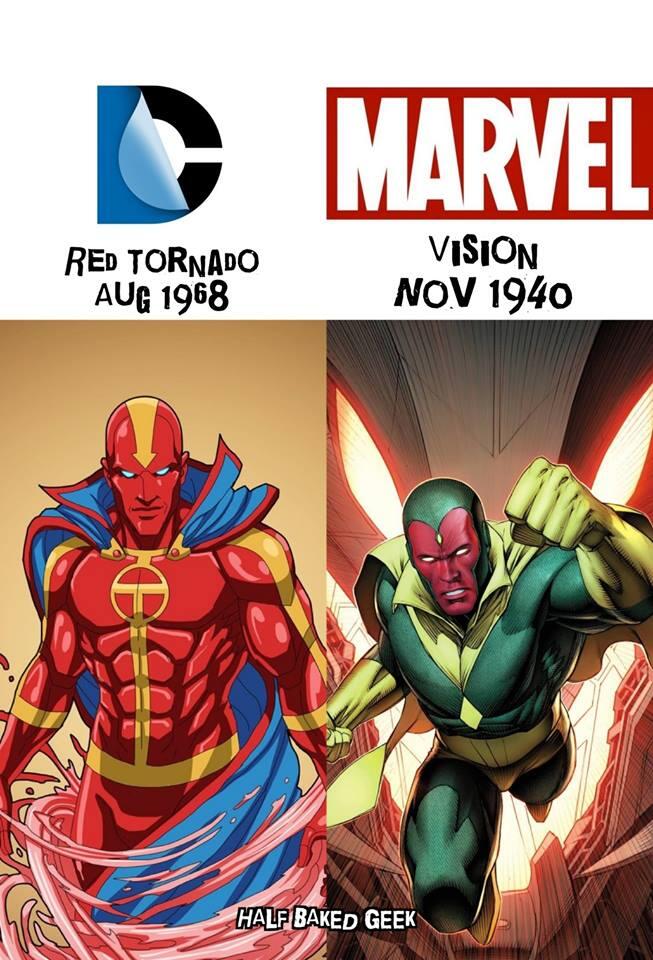 Kompilasi Superhero DC dan Marvel