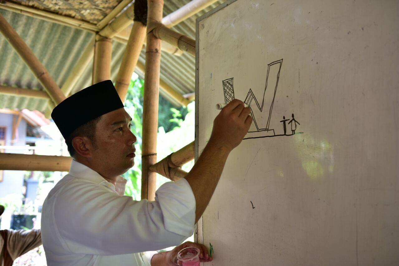 Ridwan Kamil Buatkan Sketsa Gapura Untuk Desa Jatisura KASKUS