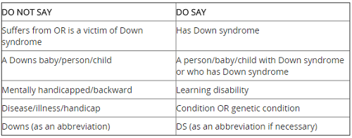 21 Maret, Hari Down Syndrome Sedunia