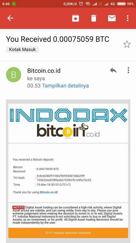 Dapatkan 8% dari jumlah deposit anda secara OTOMATIS