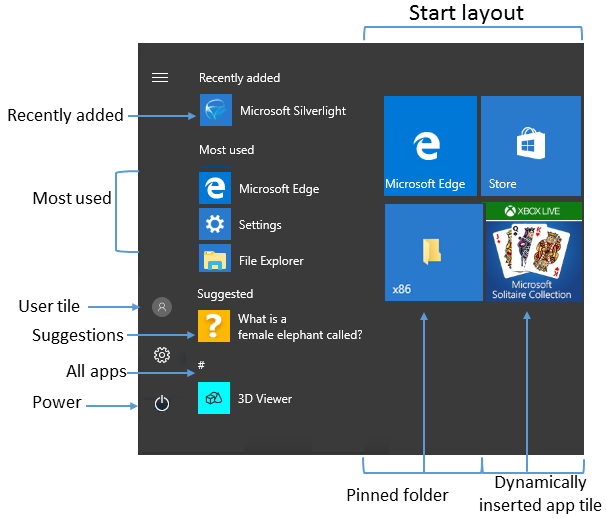 &#91;ask&#93; user win10 masuk. soal start menu.