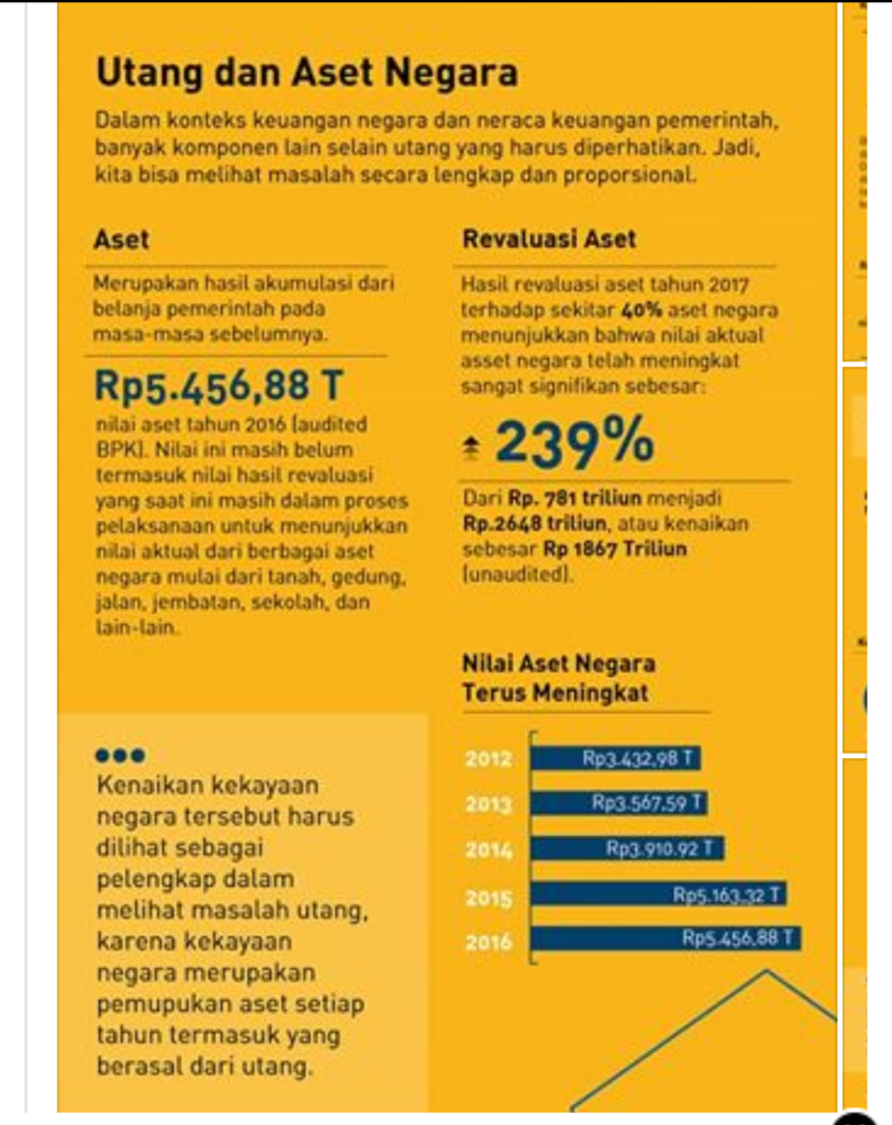 Penjelasan Lengkap Sri Mulyani Soal Utang Indonesia yang Bikin Heboh