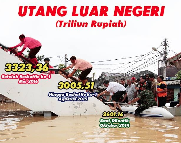 Ust Somad Berbicara Tentang Rakyat Tanggung Utang Negara di Akhirat