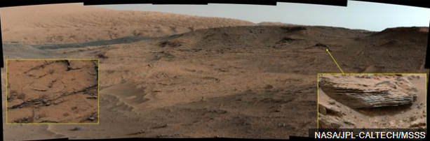 Foto-foto dari Curiosity Rover setelah 2000 Hari di Mars 