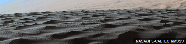 Foto-foto dari Curiosity Rover setelah 2000 Hari di Mars 