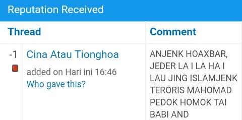 Cina Atau Tionghoa