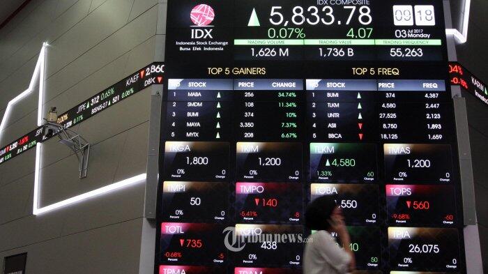 IHSG Kembali Terkoreksi di Tengah Penguatan Bursa Saham Asia