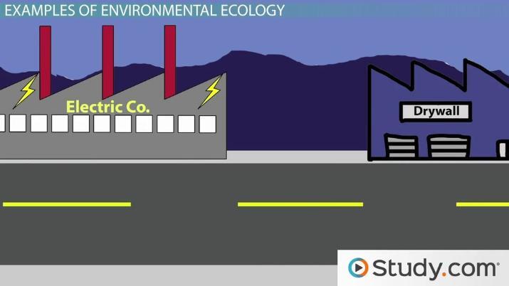 Kompleksitas Industri Untuk 'Zero Pollutant'