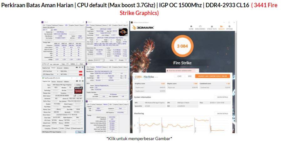 Ketahui Keunggulan Produk APU Desktop Ryzen dengan Grafis Radeon Vega!