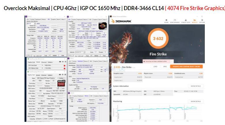 Ketahui Keunggulan Produk APU Desktop Ryzen dengan Grafis Radeon Vega!