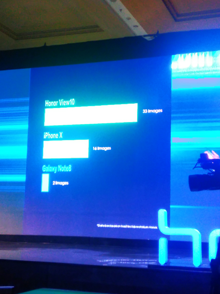 &#91;FR&#93; Launching Honor Indonesia (After Story) Lenka, Honor and DJI