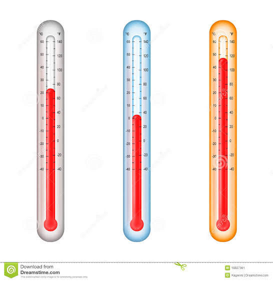 Ada Yang Tahu, Apa Itu Temperatur ??