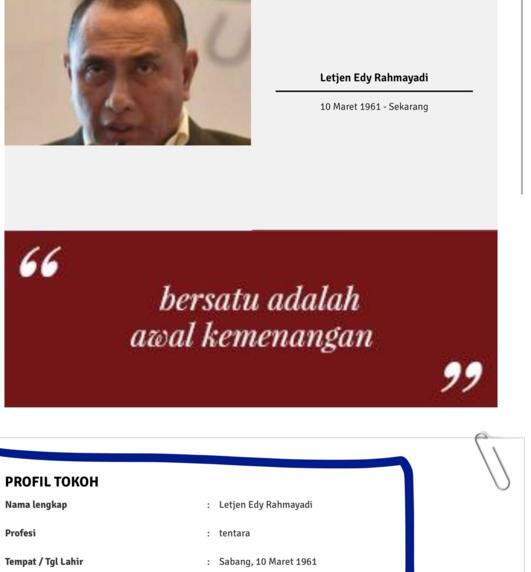 Benarkah Edy Rahmayadi Cagubsu Dari Gerindra-PKS-PAN "Asli" Dari Sumatera Utara ?