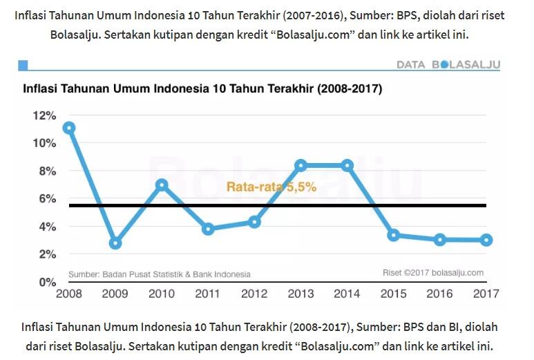 Menakar Modal Duit Prabowo untuk Pilpres 2019