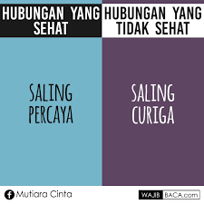 Pengen Hubungan Mu Sama Si Doi Awet. Masuk Sini Gan!