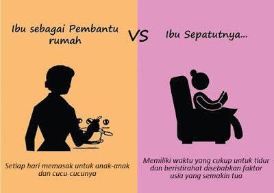 Apa Yang Anak Lakukan Pada Ibunya Di Zaman Modern