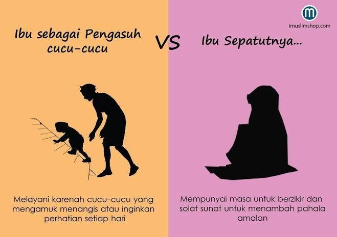 Apa Yang Anak Lakukan Pada Ibunya Di Zaman Modern