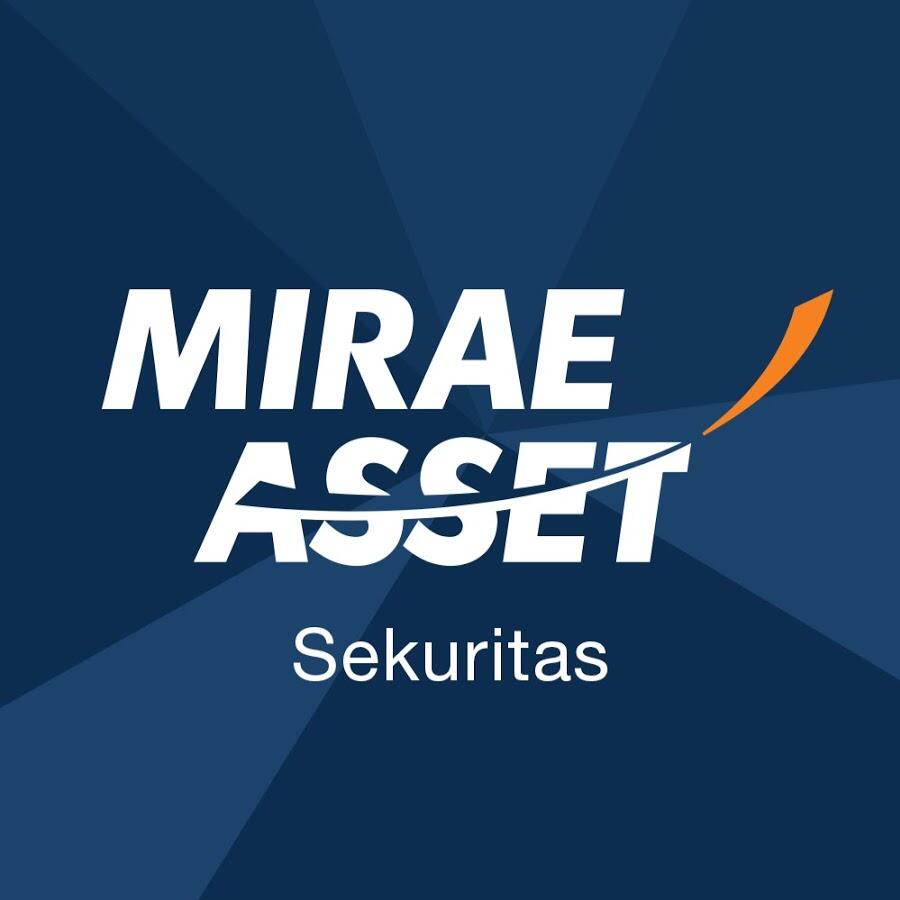 Mirae Asset Sekuritas - Gallery Bintaro