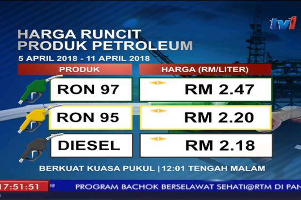 &quot;Premium Langka, Jonan Mengaku Berulang Kali Tegur Keras Pertamina&quot;