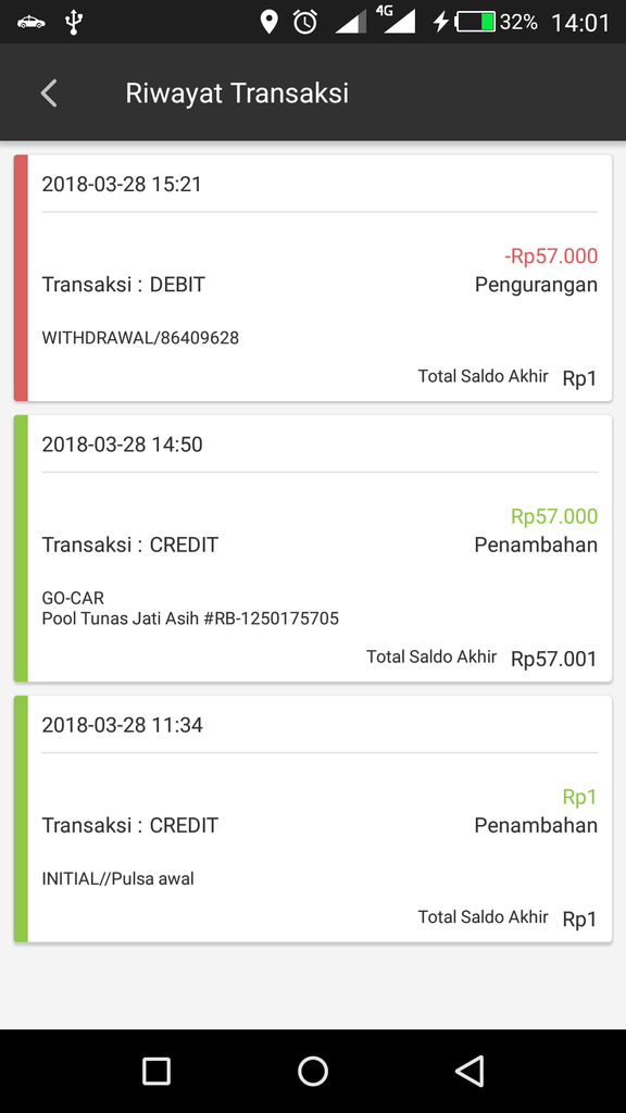 Gabung Gocar jalur VIP