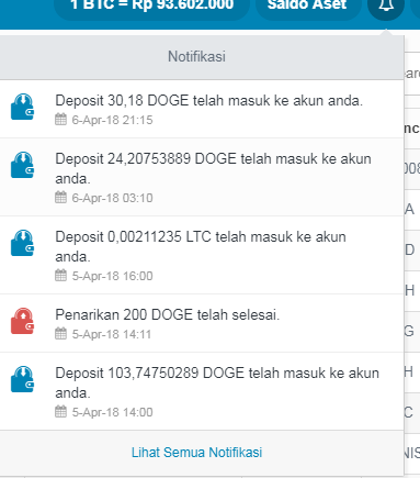2 HARI BISA PAYOUT DOGE LEGIT, WD TERLAMPIR DAN ADA ROBOT