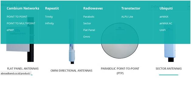 Distributor Hardware Merk TPLINK, CISCO, HP, ACER, AFOX, DLL Berbagai model dan tipe