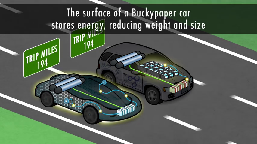 &quot;BuckyPaper&quot; 10x lebih ringan 500x lebih kuat dari baja biasa 