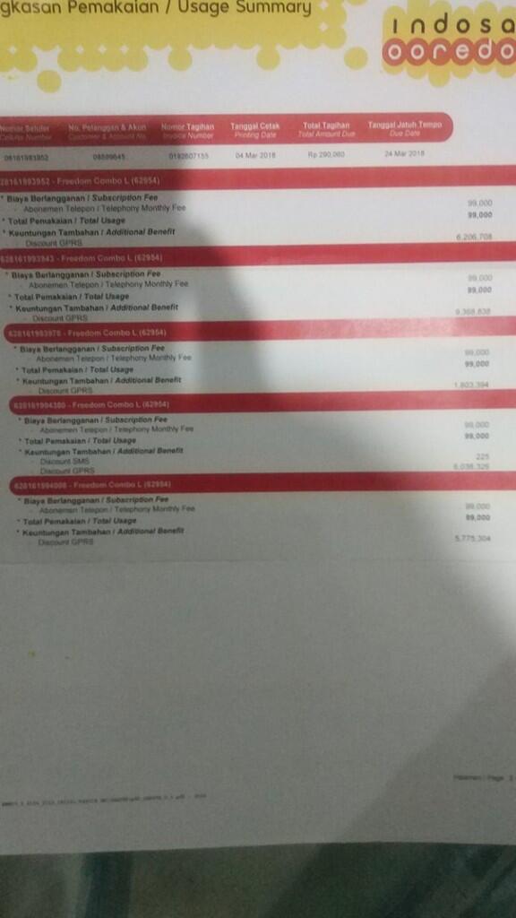 Fraud Indosat Ooredoo mengunakan Copy KTP saya untuk membuat account seluler