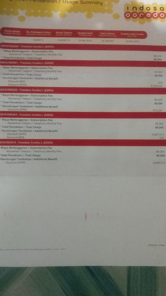 Fraud Indosat Ooredoo mengunakan Copy KTP saya untuk membuat account seluler