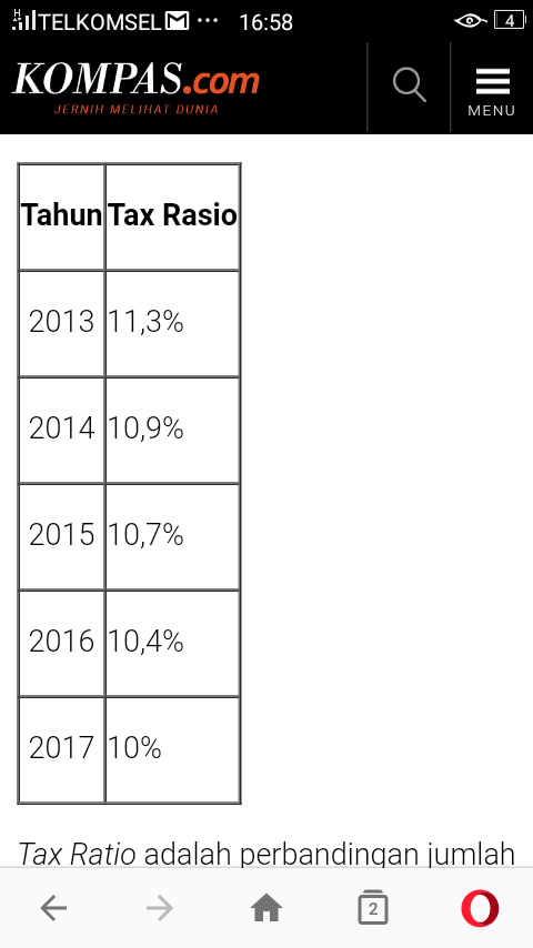 Jawaban untuk Rizal Ramli soal Utang Indonesia (supaya tahu knp doi ditendang pakde) 